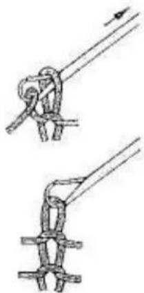 Empisal Knitmaster 321 - HOW STITCHES ARE FORMED - 2