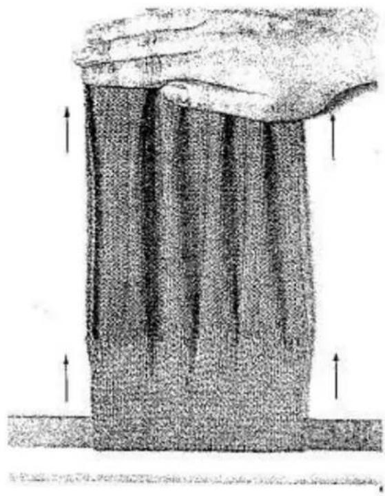 Empisal Knitmaster 321 - BLOCKING OR STEAMING THE DOUBLE WELT - 1