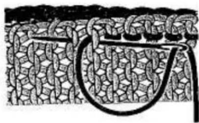 Empisal Knitmaster 321 - FINISHING METHODS - 2