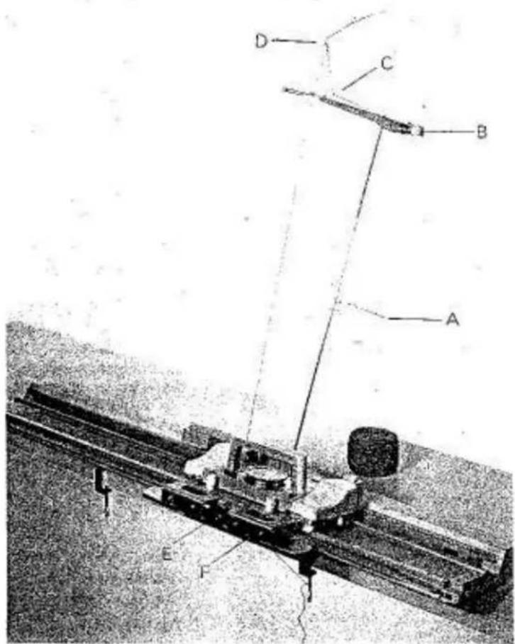Empisal Knitmaster 321 - REASONS WHY THE CARRIAGE MAY JAM - 1