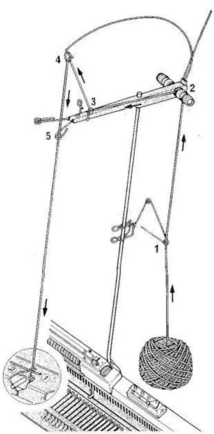 Empisal Knitmaster 321 - VERY IMPORTANT! - 1