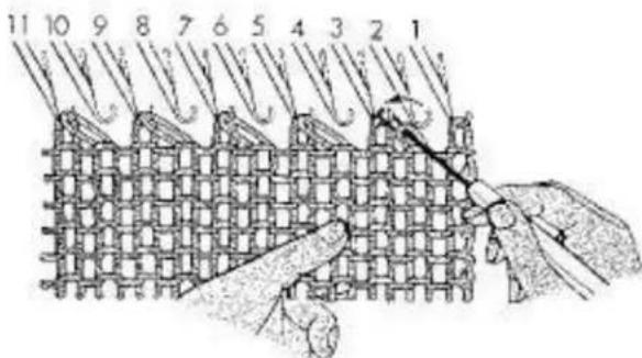 Empisal Knitmaster 321 - THE PICOT EDGE HEM - 3