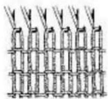 Empisal Knitmaster 321 - TENSION AND STITCH SIZES - 5