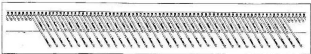 Empisal Knitmaster 260 - SETTING CARRIAGE - 1
