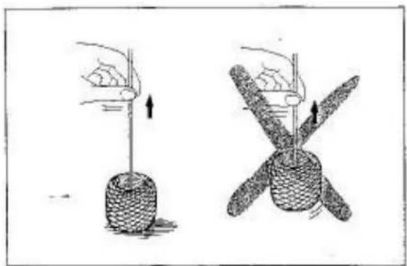 Empisal Knitmaster 260 - PREPARATION OF YARNS - 4