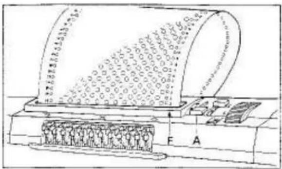 Empisal Knitmaster 260 - INSERTING PUNCH CARD - 2