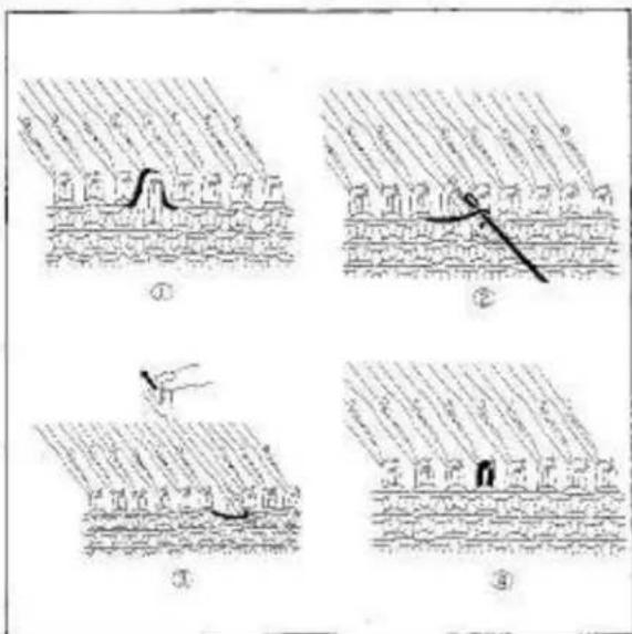 Empisal Knitmaster 260 - TO LOCATE PATTERN ON PUNCH CARD - 1