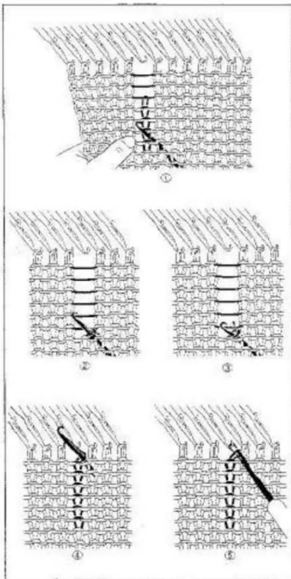 Empisal Knitmaster 260 - TO LOCATE PATTERN ON PUNCH CARD - 2