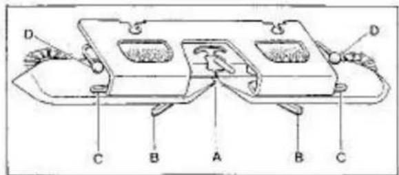 Empisal Knitmaster 260 - ACCESSORY BOX - 3