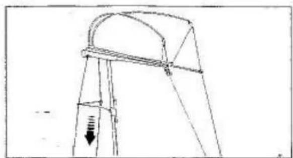 Empisal Knitmaster 260 - READING OPERATION TABLE - 11