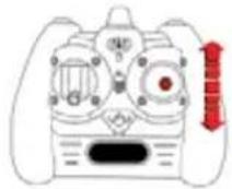 ACME zoopa 150 Turbo Force Back - Come controllare il modello - 3