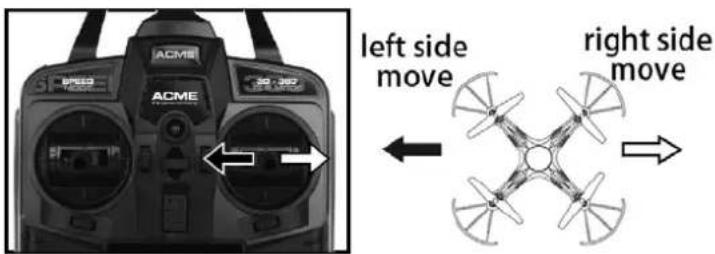 ACME 30 360 left side move right side move