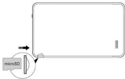microSD