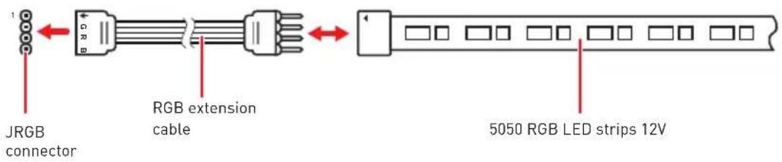 JRGB connector RGB extension cable 5050 RGB LED strips 12V
