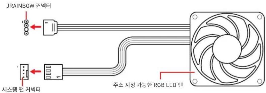 JRAINBOW 커넥터 1 1 시스템 팬 커넥터 주소 지정 가능한 RGB LED 팬