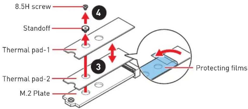 8.5H screw Standoff Thermal pad-1 Thermal pad-2 M.2 Plate Protecting films
