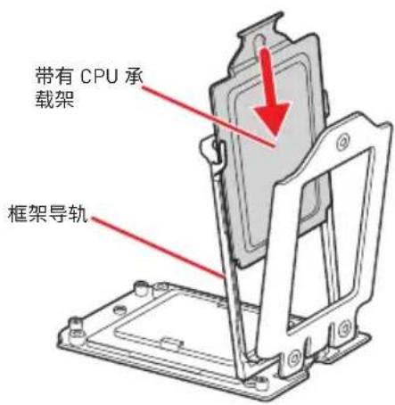 带有 CPU 承 载架 框架导轨