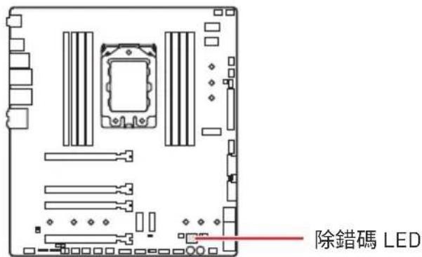 除錯碼 LED