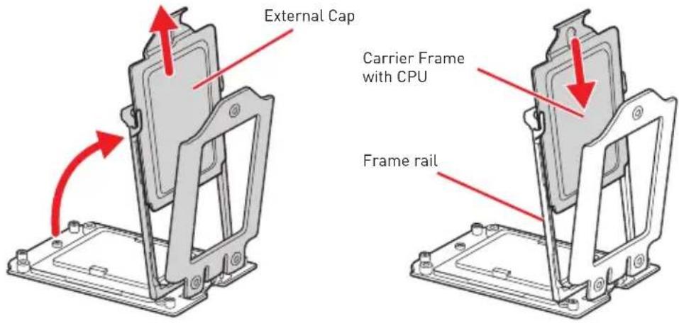 External Cap Carrier Frame with CPU Frame rail