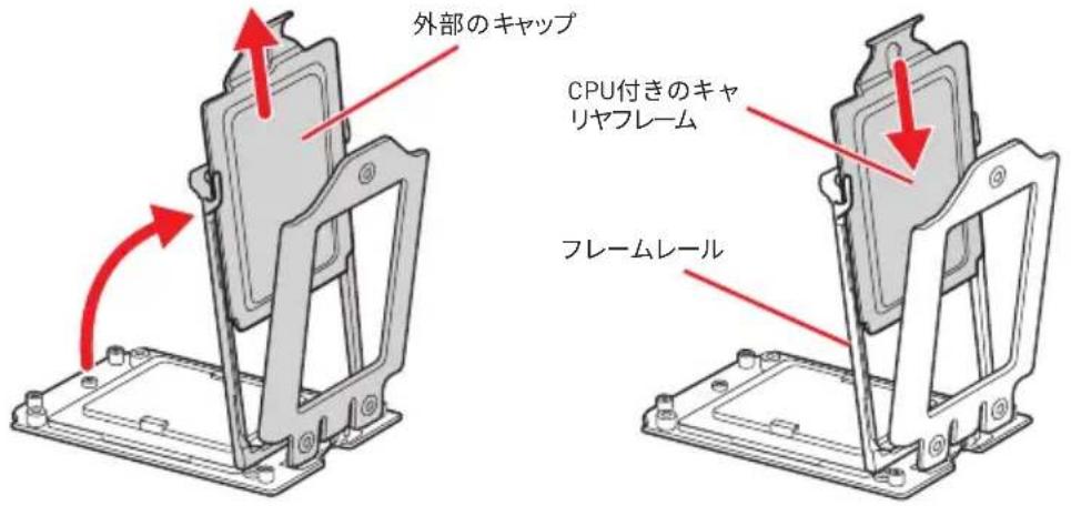 外部のキャップ CPU付きのキャリヤフレーム フレームレール