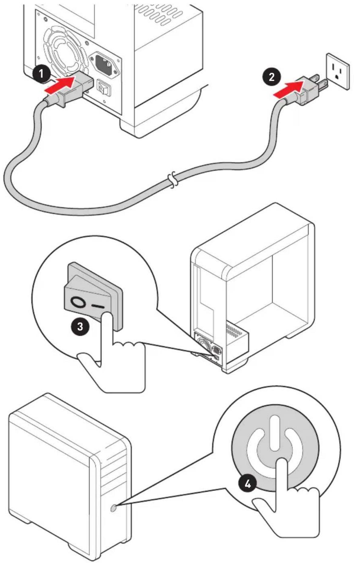Diagram illustrating the connection between a computer and a power switch, showing steps from cable to button and power button.