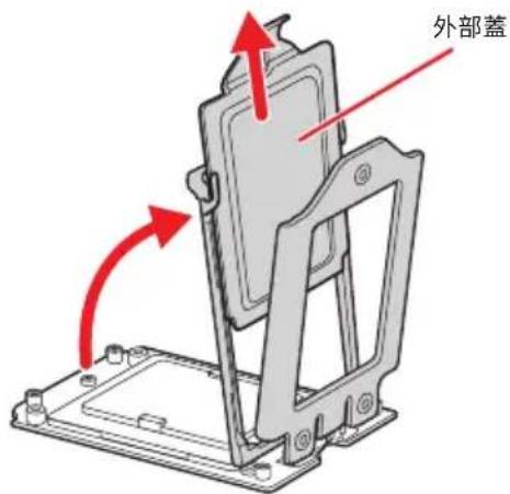 外部盖