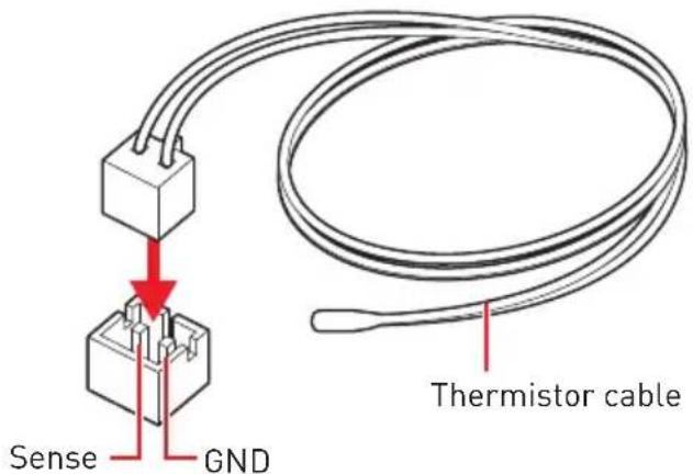 Sense GND Thermistor cable
