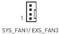 MSI Creator TRX40 - CPU\_FAN1, PUMP\_FAN1, SYS\_FAN1\~4, EXS\_FAN1\~3,: 风扇接口 - 2