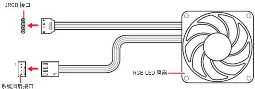 MSI Creator TRX40 - 使用机箱入侵检测器 - 3