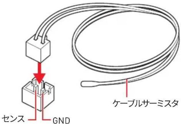 MSI Creator TRX40 - 注意 - 11
