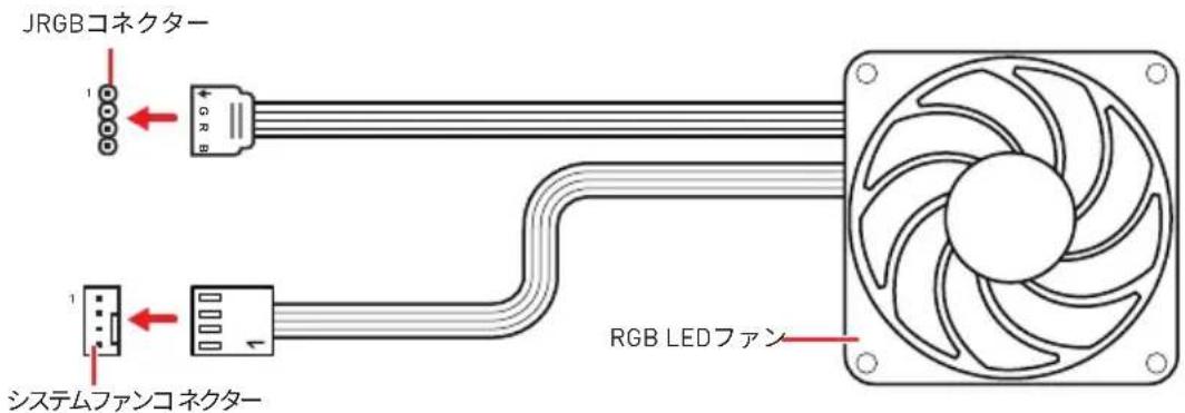 JRGBコネクター 1 + - 2 1 システムファンコネクター RGB LEDファン RGB
