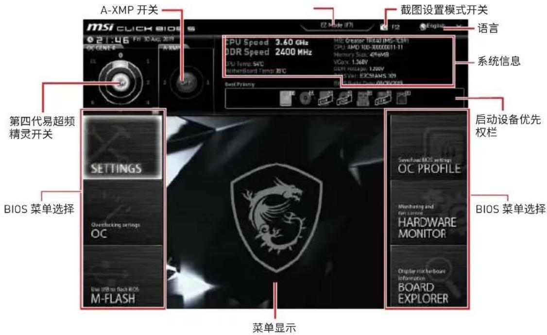 MSI CLICK BIOS 021.46 F8 30 AEC 2019 A-XMP 开关 截图设置模式开关 CPU Speed 3.60 GHz DDR Speed 2400 MHz CPU Temp: 54°C Timer Board Temp: 80°C Best Privacy CNC Generator (TCU) (NG-TCU) CPU AMD TDD-RECOO0011-11 Memory Slot: 494MB VCC: 1.368V DDR No. 1.280V DCS Vial: EXSPIAMS 109 CNC Display: 0100208 第四代易超频精灵开关 BIOS 菜单选择 启动设备优先权栏 Settings Overlapping settings OC Use USB to Flash BIOS M-FLASH Bosnia Excel OS settings OC PROFILE Monitoring and Fun Lenses HARDWARE MONITOR Display shortcut boxer Information BOARD EXPLORER 菜单显示