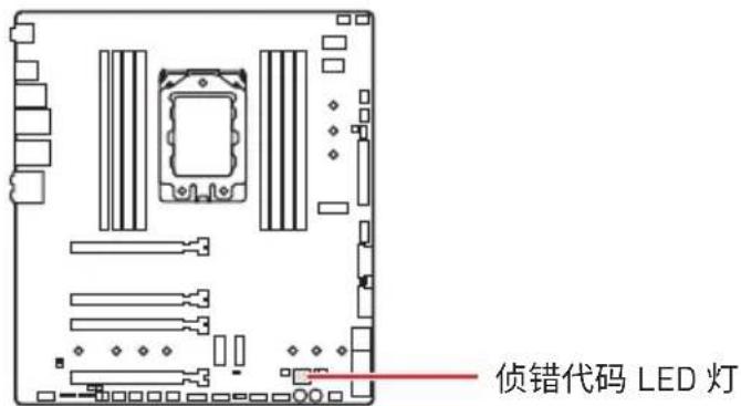 侦错代码 LED 灯