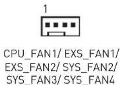 1 CPU_FAN1/ EXS_FAN1/ EXS_FAN2/ SYS_FAN2/ SYS_FAN3/ SYS_FAN4