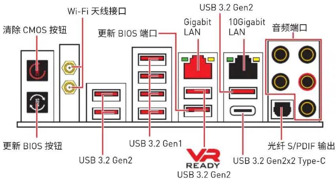 清除 CMOS 按钮 Wi-Fi 天线接口 更新 BIOS 端口 USB 3.2 Gen1 Gigabit LAN USB 3.2 Gen2 10Gigabit LAN 音频端口 更新 BIOS 按钮 USB 3.2 Gen2 VR READY USB 3.2 Gen2 光纤 S/PDIF 输出 USB 3.2 Gen2x2 Type-C