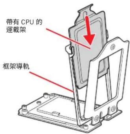 帶有 CPU 的 運載架 框架導軌