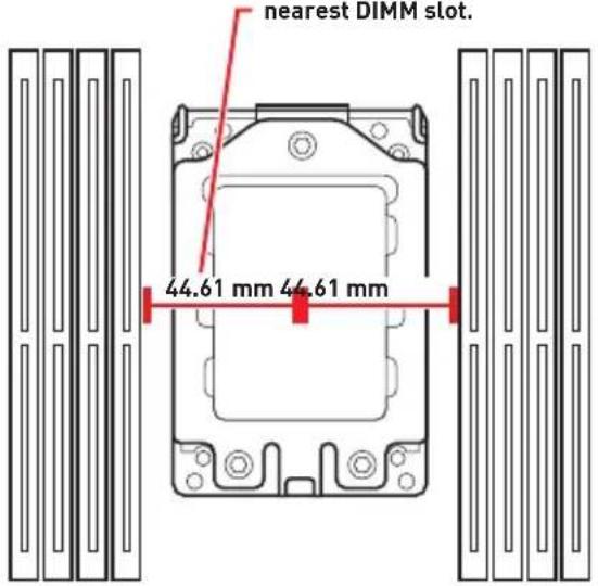 nearest DIMM slot. 44.61 mm 44.61 mm
