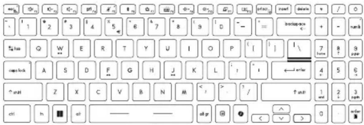 MSI Modern 15 - Hvordan du bruger tastaturet - 1