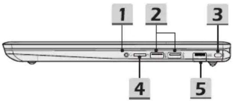 MSI Modern 15 - Set fra højre - 1