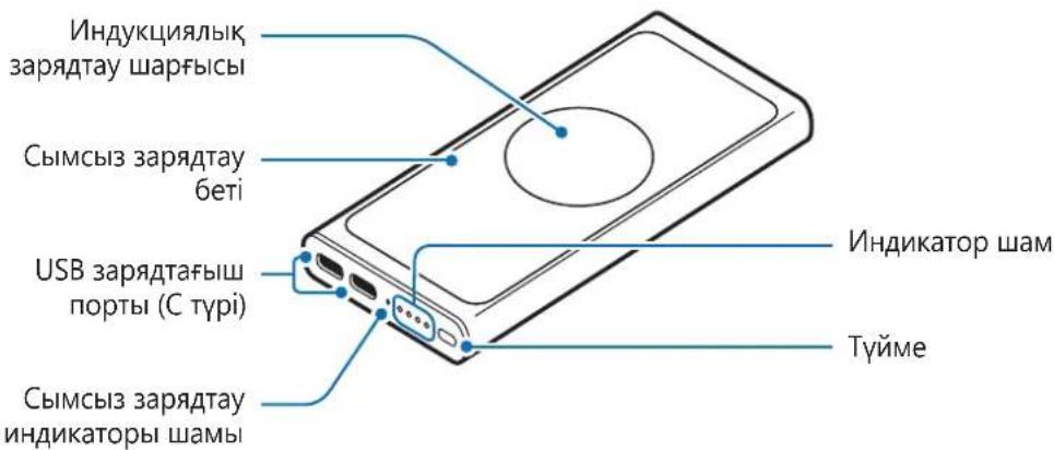SAMSUNG EB-U3300 - Құрылғының сыртқы көрінісі - 1