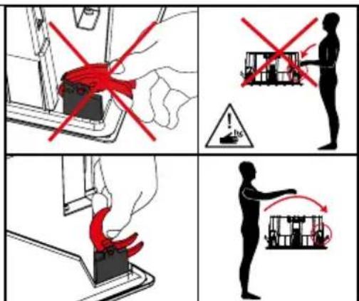 Four-panel diagram illustrating a safety or hazard scenario involving a device, a person holding a device, and a person adjusting equipment with red arrows indicating motion.