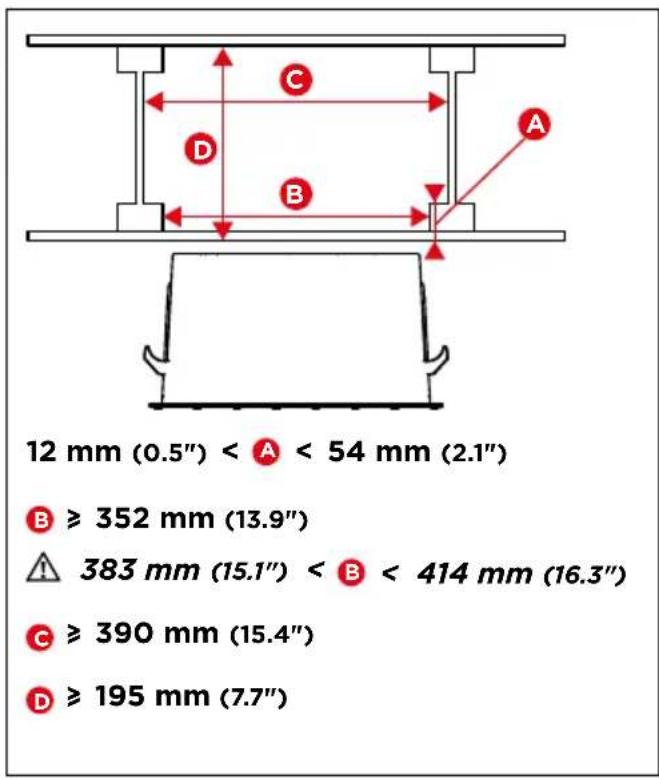 12 mm (0.5") < A < 54 mm (2.1") B ≥ 352 mm (13.9") 383 mm (15.1") < B < 414 mm (16.3") C ≥ 390 mm (15.4") D ≥ 195 mm (7.7")