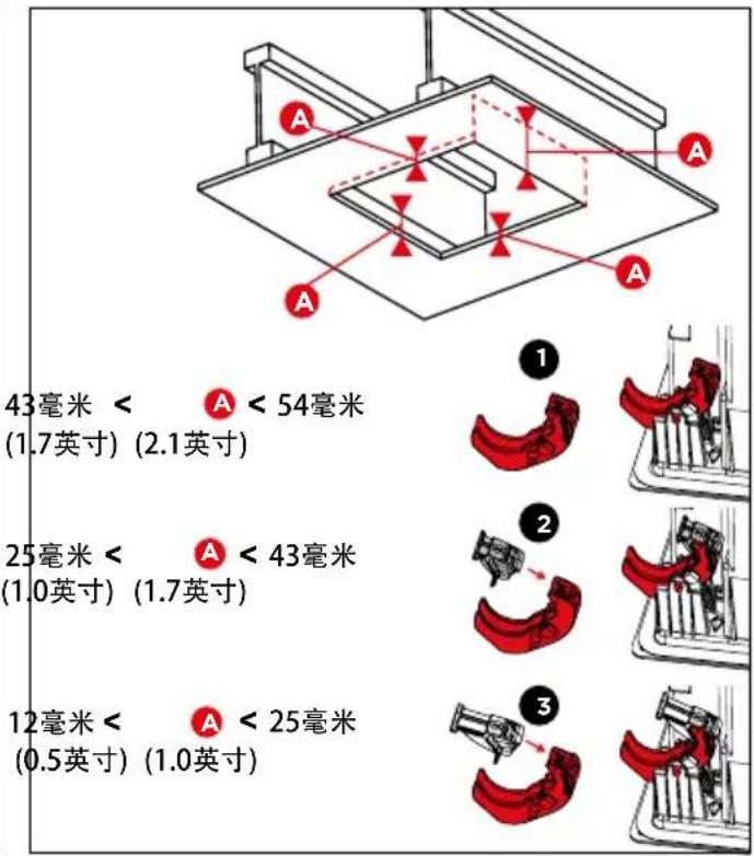 43毫米 < A < 54毫米 (1.7英寸) (2.1英寸) 25毫米 < A < 43毫米 (1.0英寸) (1.7英寸) 12毫米 < A < 25毫米 (0.5英寸) (1.0英寸)