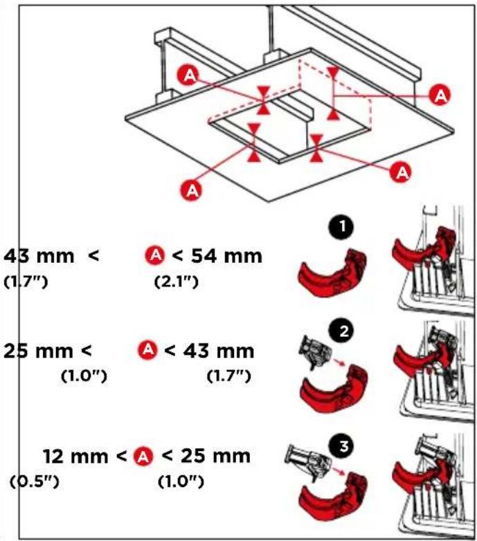 43 mm < (1.7") 25 mm < (1.0") 12 mm < A < 25 mm (0.5") A < 54 mm (2.1") A < 43 mm (1.7") A < 54 mm (2.1) A < 43 mm (1.7)