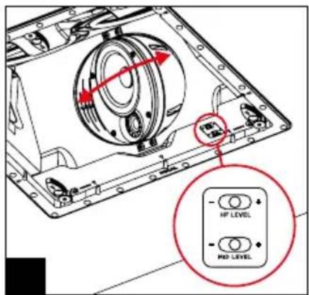 FOCAL 300 ICLCR 5 - SERIES - 20