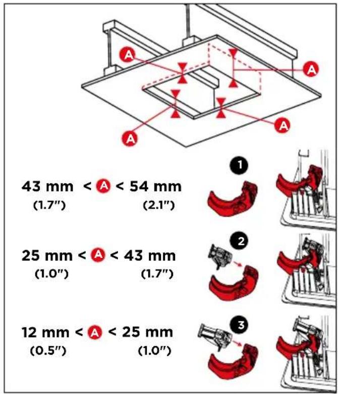43 mm < A < 54 mm (1.7") (2.1") 25 mm < A < 43 mm (1.0") (1.7") 12 mm < A < 25 mm (0.5") (1.0") ① ② ③