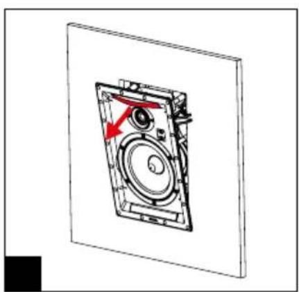 FOCAL 300 ICLCR 5 - SERIES - 3