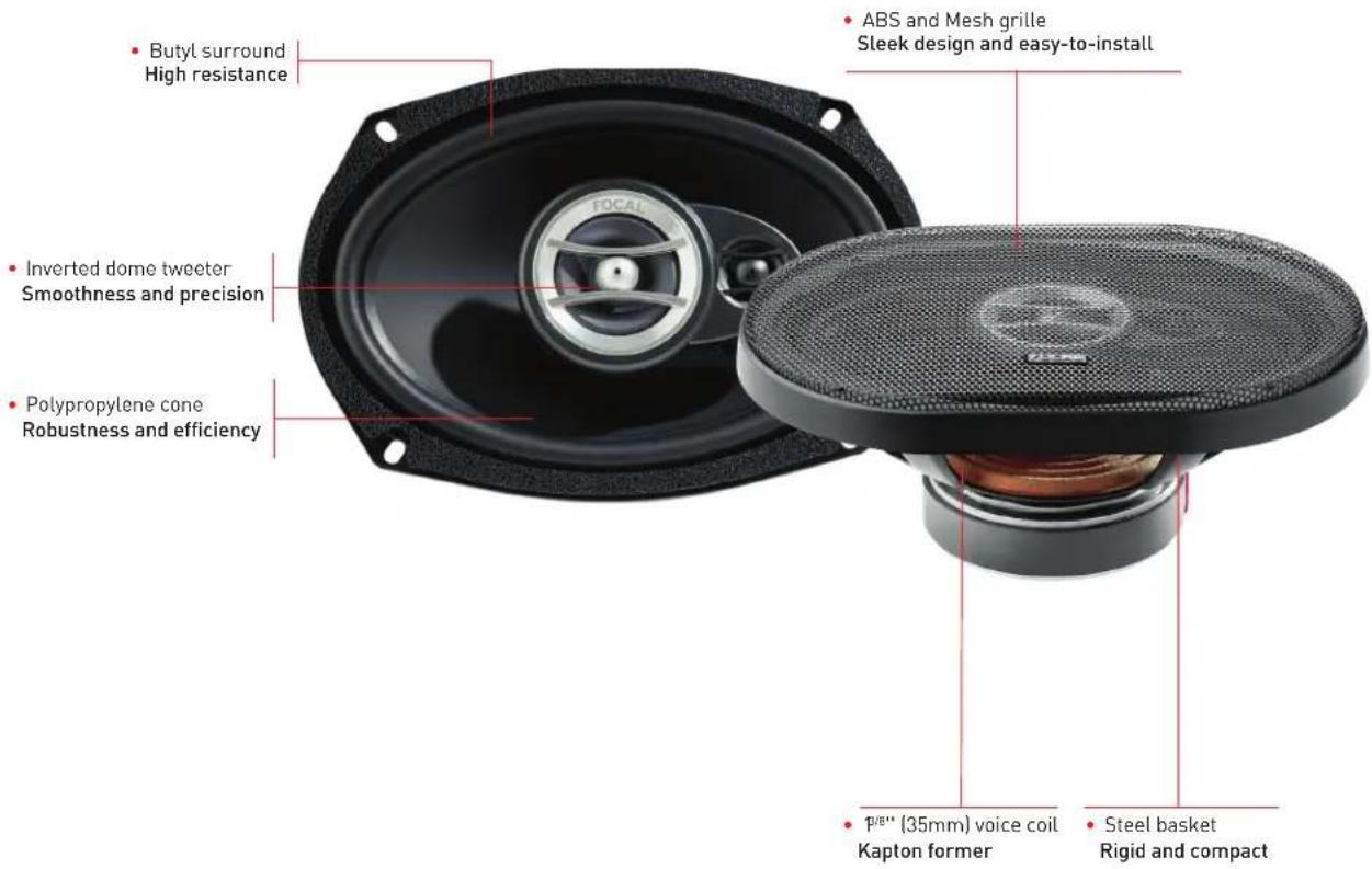 FOCAL RCX-690 - 3-way coaxial Kit, elliptic - 1