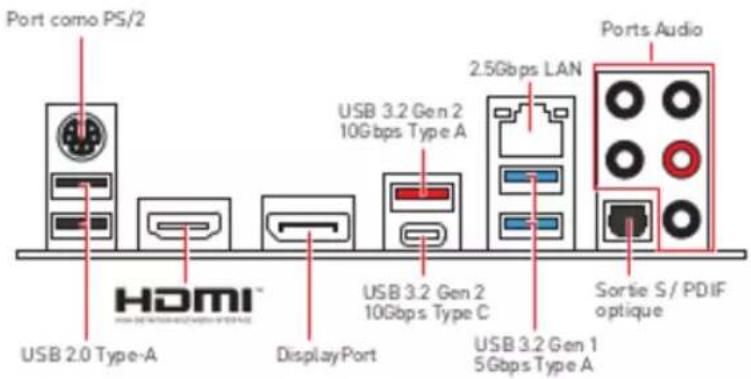 Port como PS/2 USB 2.0 Type-A HDMI™ Display Port USB 3.2 Gen 2 10Gbps Type A USB 3.2 Gen 2 10Gbps Type C USB 3.2 Gen 1 5Gbps Type A 2.5Gbps LAN Ports Audio Sortie S / PDIF optique