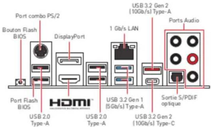 Port combo PS/2 Bouton Flash BIOS DisplayPort Port Flash BIOS USB 2.0 Type-A HDMI 1 Gb/s LAN USB 3.2 Gen 2 (10Gb/s) Type-A USB 3.2 Gen 1 (5Gb/s) Type-A USB 3.2 Gen 2 (10Gb/s) Type-C Ports Audio Sortie S/PDIF optique